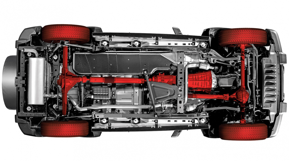 Привод AWD RWD FWD
