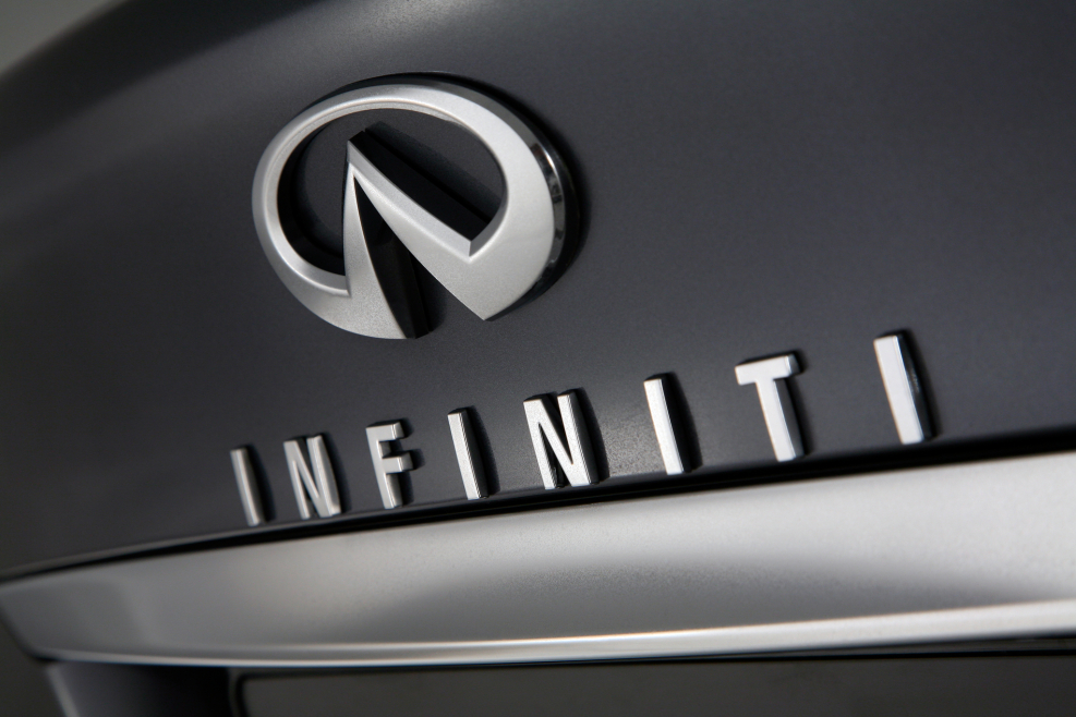 Infiniti логотип