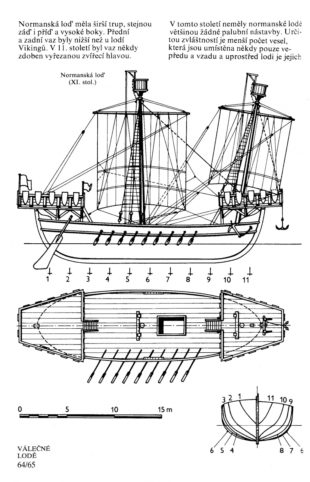 Схема современного корабля