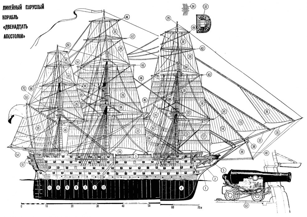 Чертеж корабля виктори