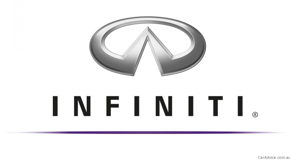Инфинити логотип