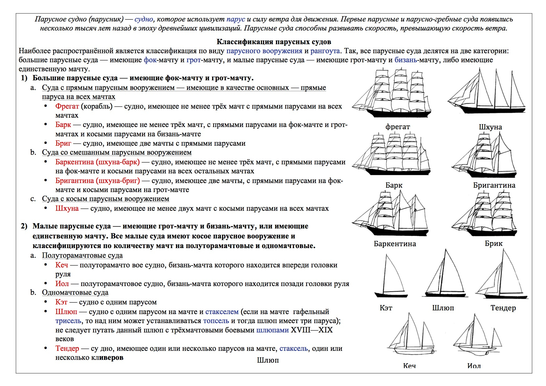 Тип парусного судна. Рангоут парусное вооружение. Классификация кораблей по размерам 18 века. Классификация кораблей парусного флота. Типы парусных судов и их классификация.