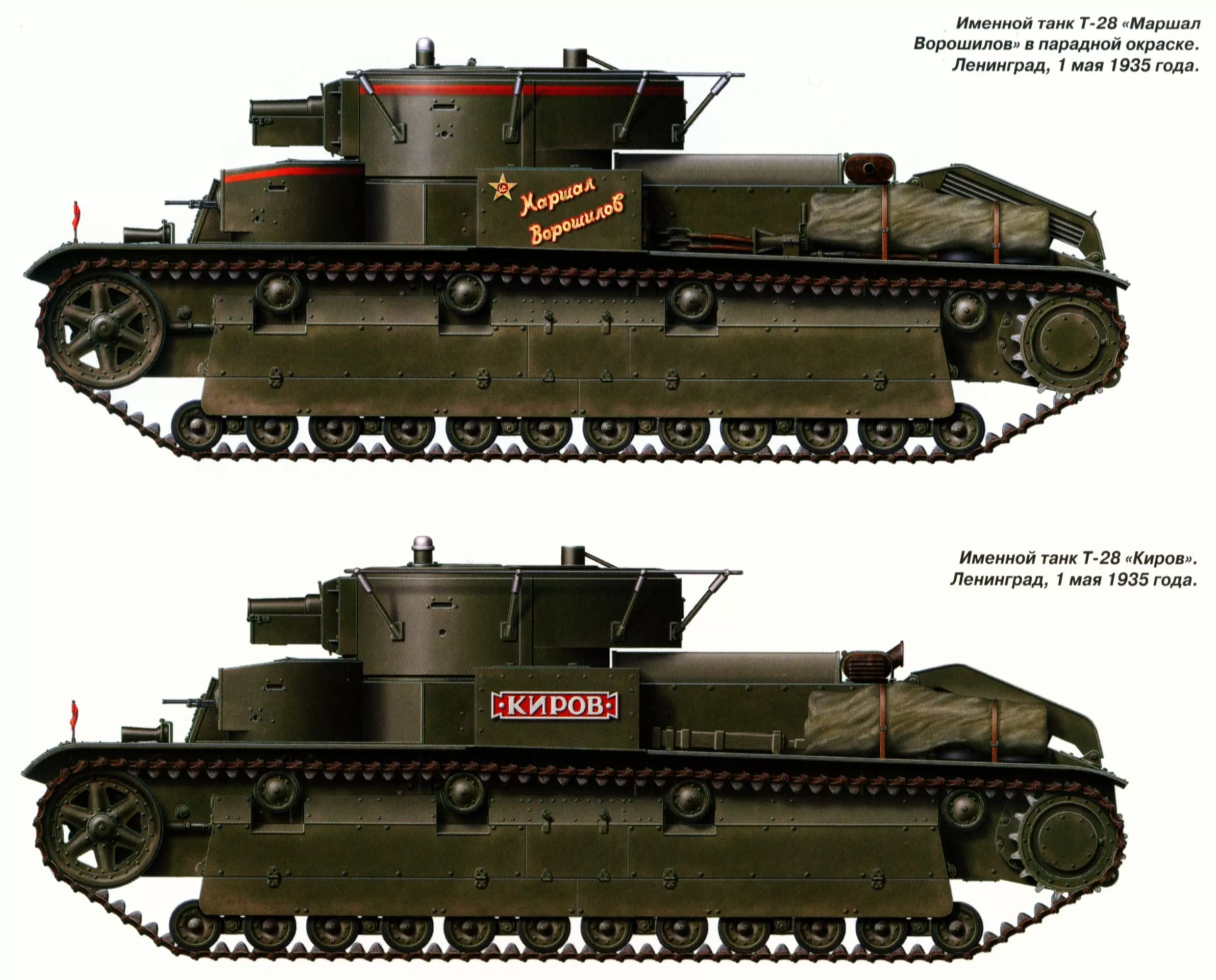 Картинки т 1. Т-28 средний танк. Танк т 28 вид сбоку. Т 35 И Т 28. Танк т 35 вид сбоку.