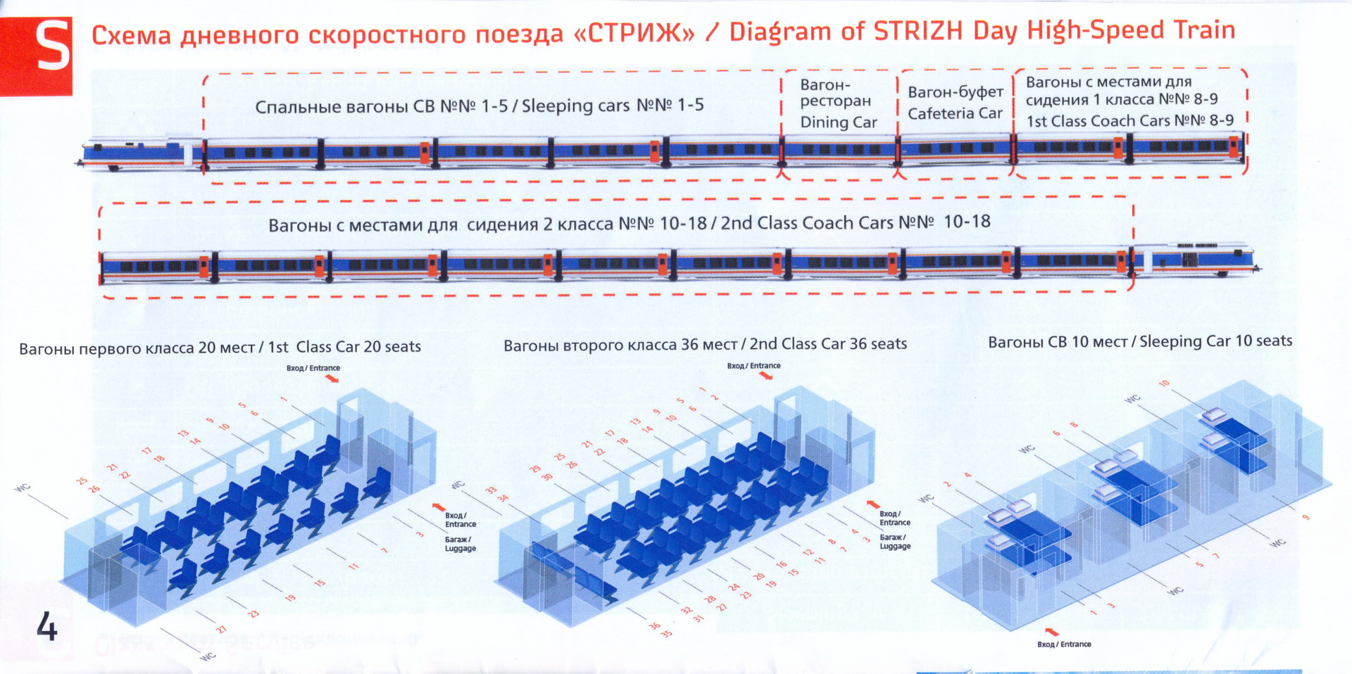 Схема вагона поезда. Стриж поезд схема вагонов. Схема вагона Стриж Нижний Новгород Москва 10 вагон. Стриж схема вагона Нижний Новгород Москва. Стриж схема вагона.