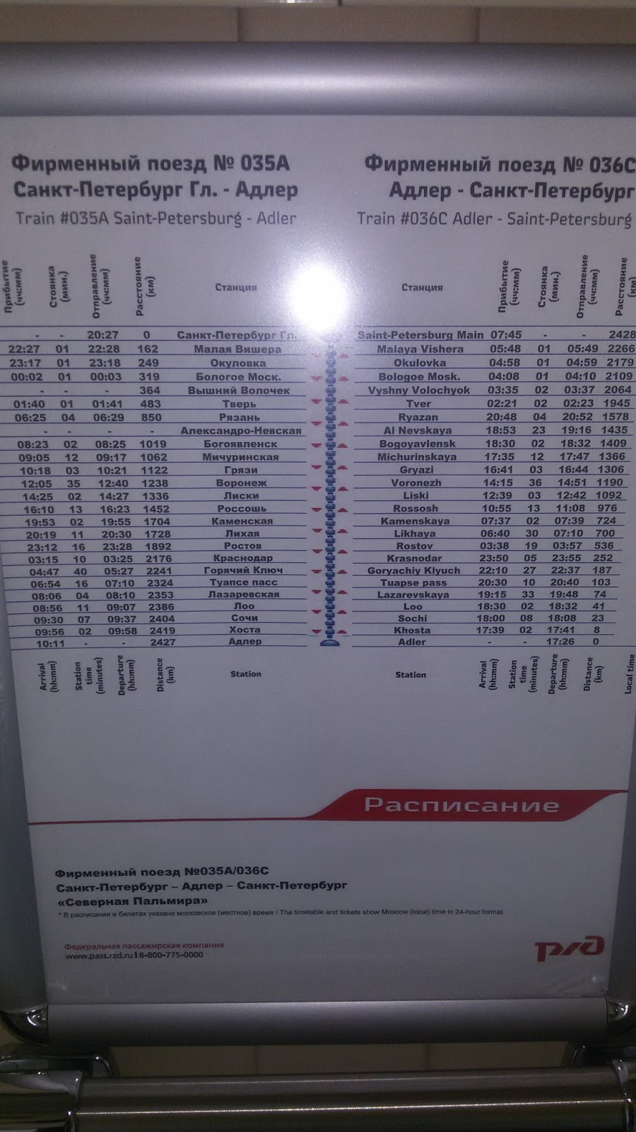 Поезд Северная Пальмира СПБ Адлер