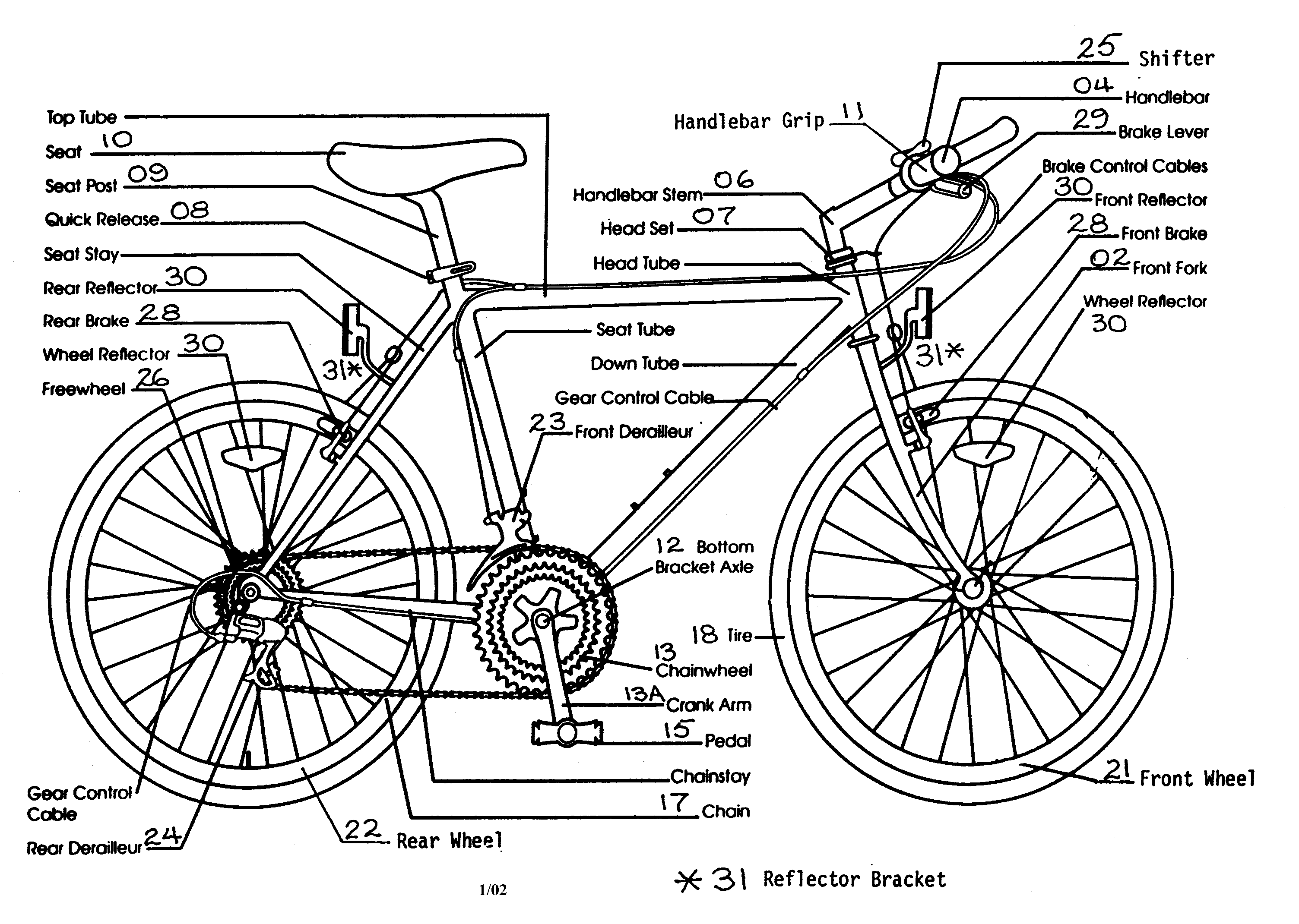 Схема сборки велосипеда. Строение горного велосипеда схема. Схема велосипеда с названием деталей стелс. Строение скоростного велосипеда. Устройство скоростного велосипеда схема.