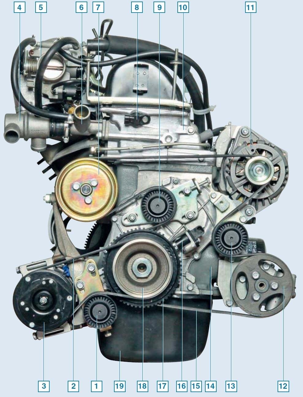 Ремень генератора шеви. Двигатель Нива Шевроле 2123. Двигатель Нива 2123 с кондиционером. Двигатель ВАЗ 2123 ГРМ. Двигатель на ВАЗ 2123 Нива Шевроле с кондиционером.