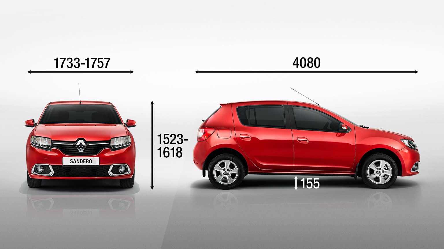 Дорожный просвет мм 195 по своим габаритам новый сандеро не уступает более дорогим