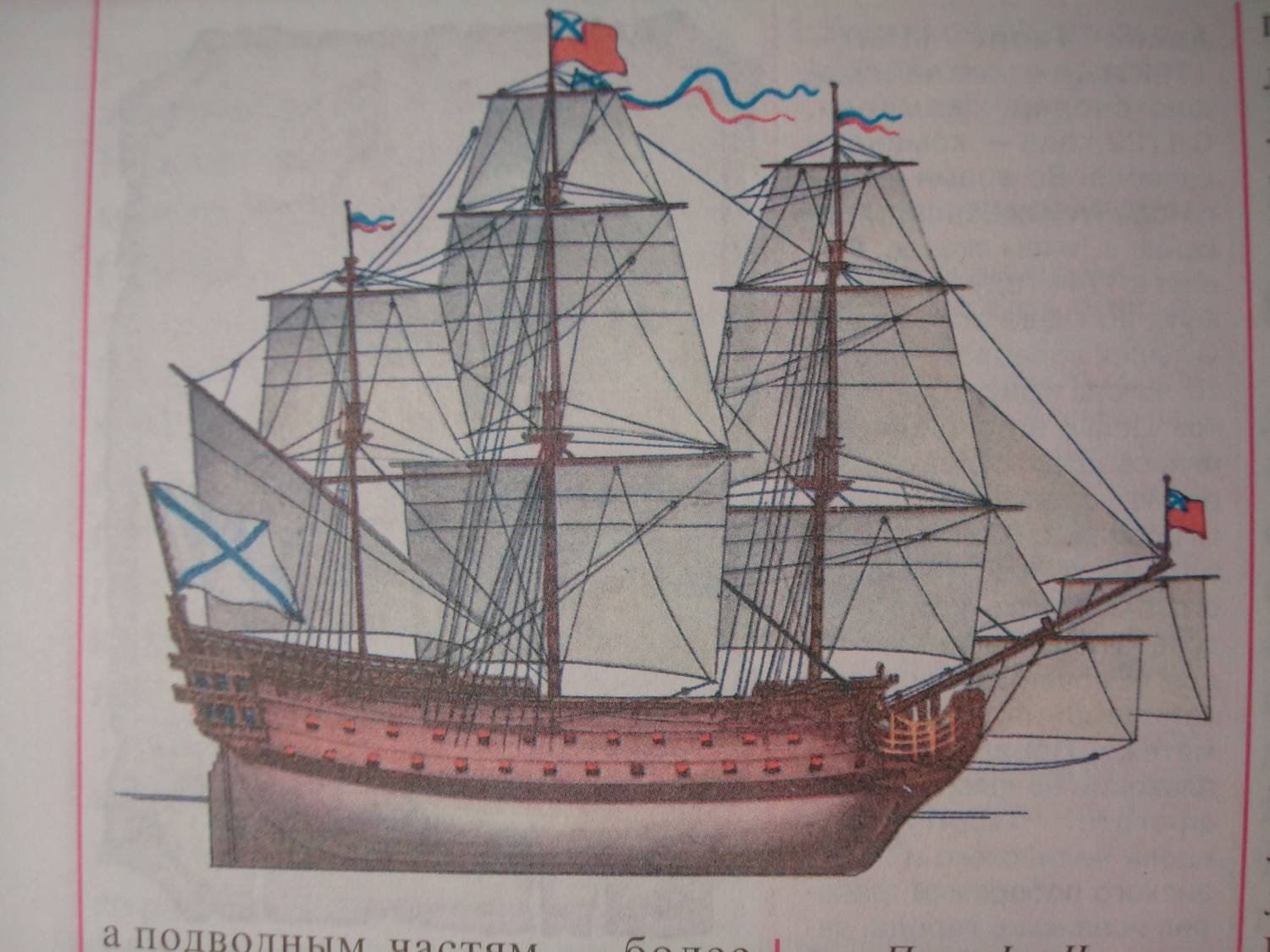 Корабль Петра 1 рисунок
