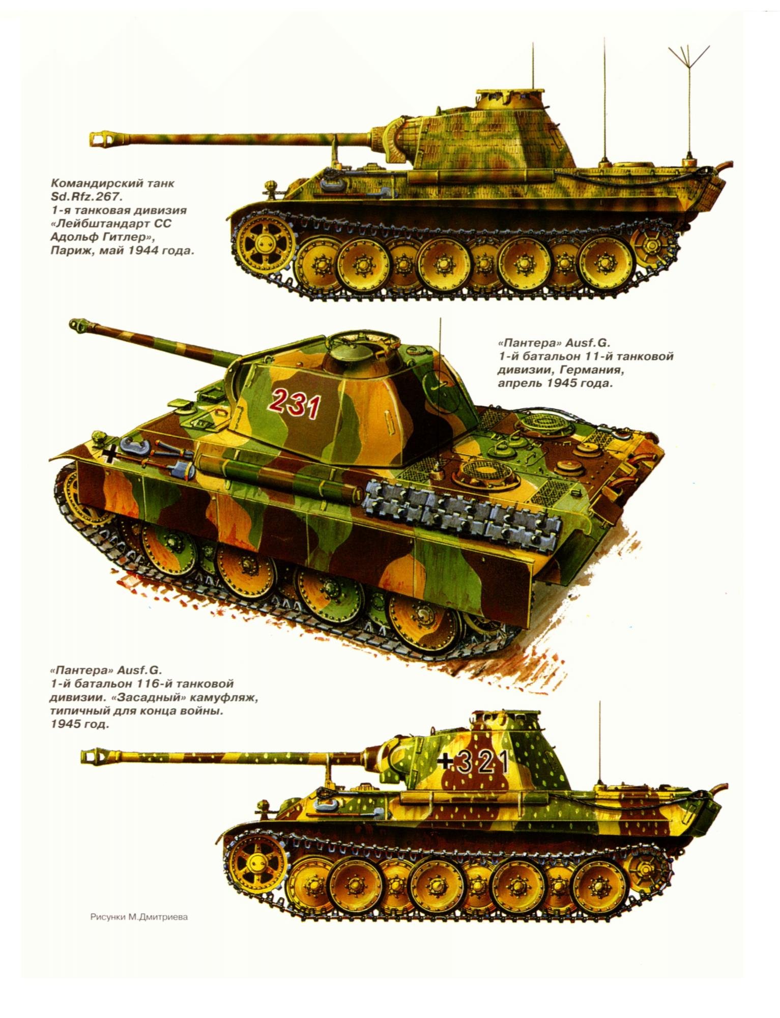 Танк пантера вермахта. Расцветка танка пантера. Немецкий танк пантера 2 второй мировой. Пантера окраска танк.