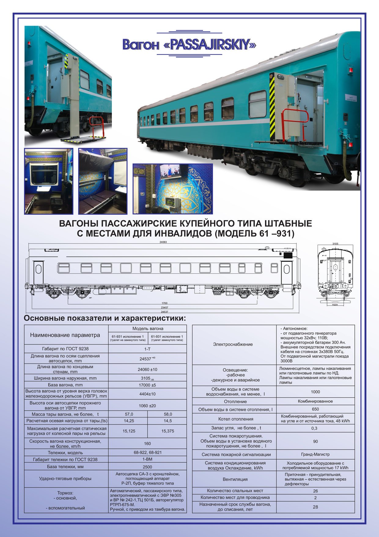 Поезд 400 осей