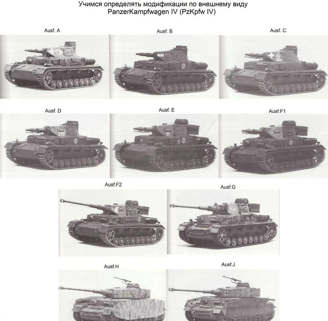 Танки второй мировой войны немецкие танки