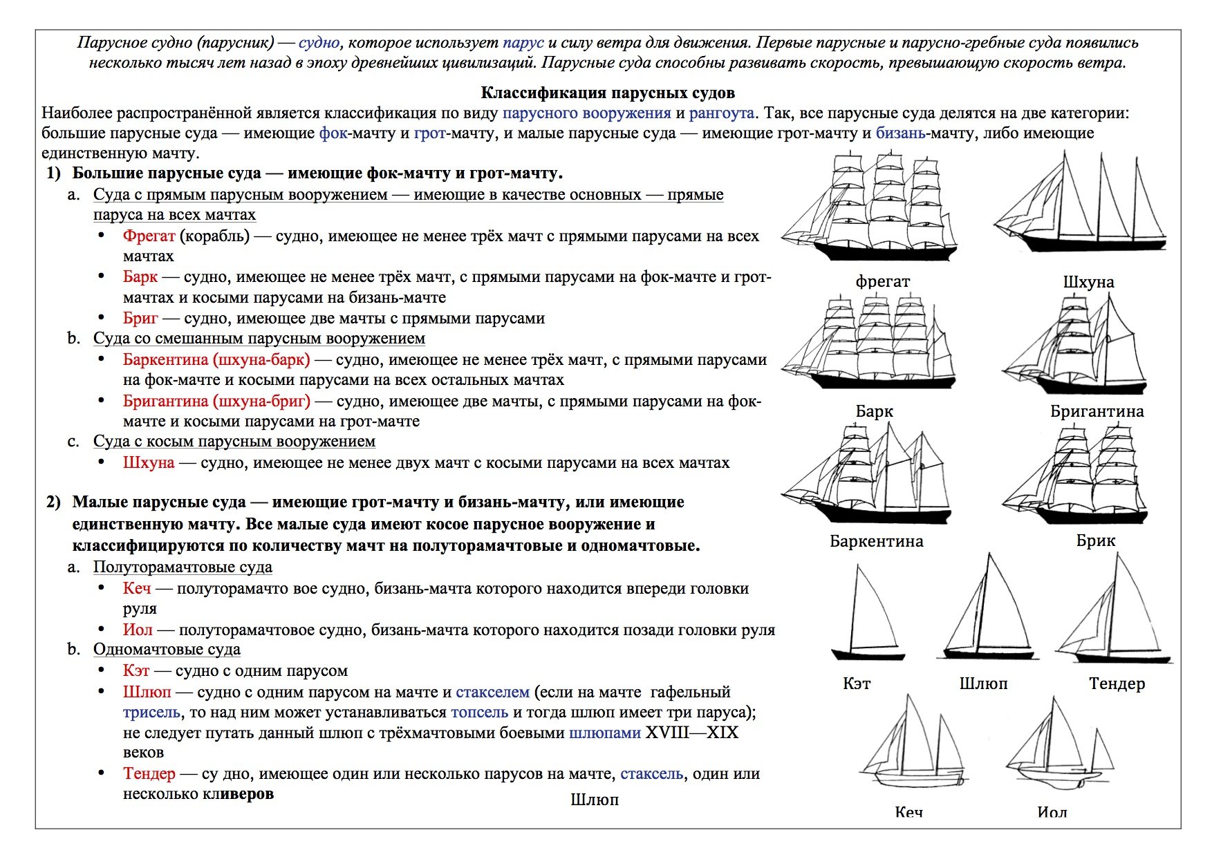 Классификация парусных военных кораблей