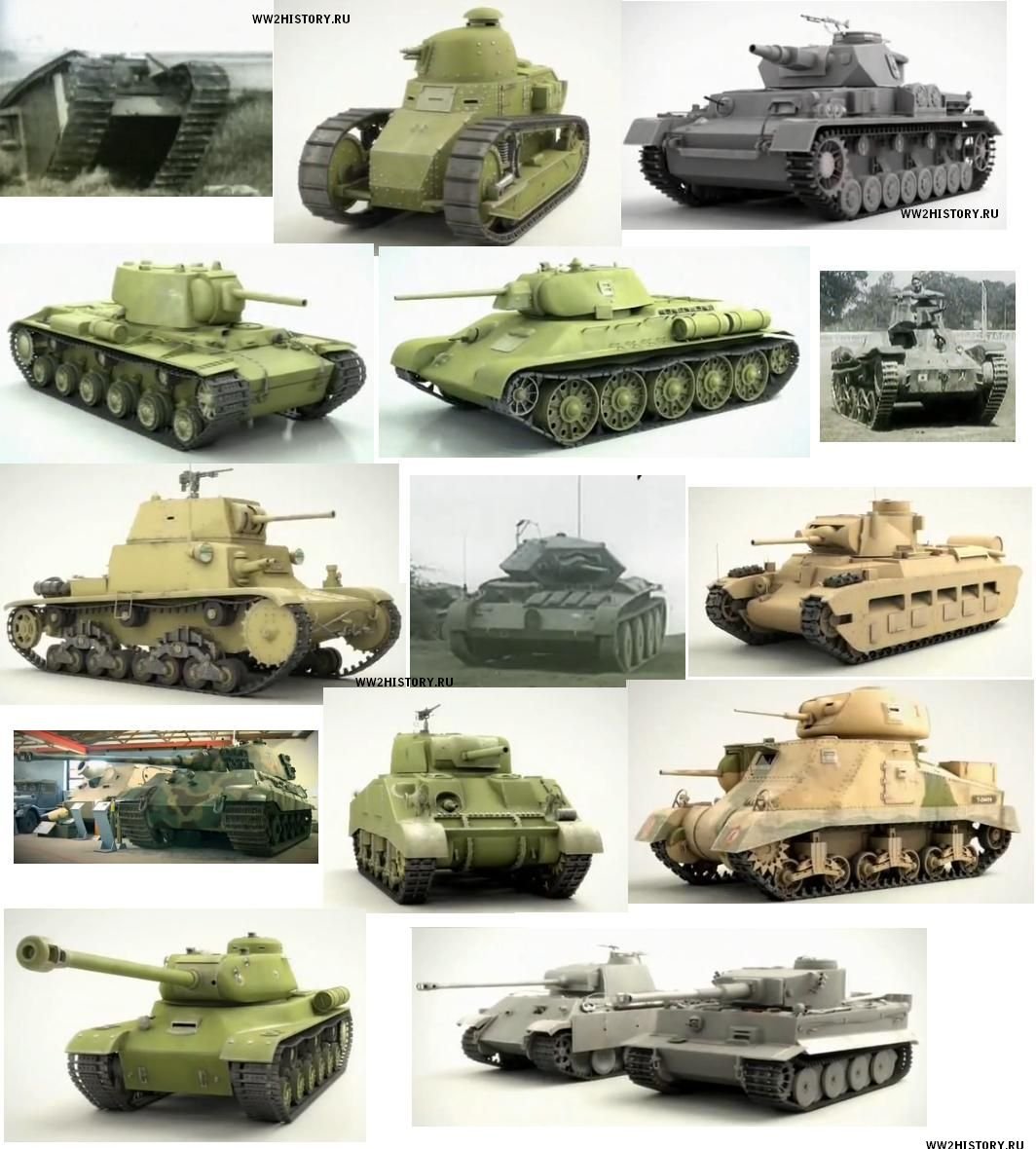 Виды танков фото и название