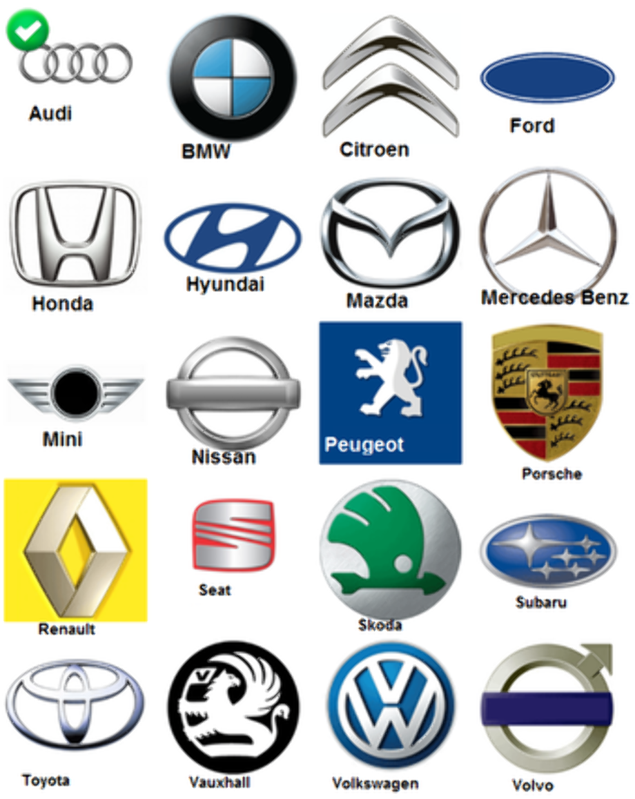 Круглые знаки машин. Эмблемы автомобилей. Марки автомобилей. Эмблемы автомобилей всех марок. Мараи автьом.
