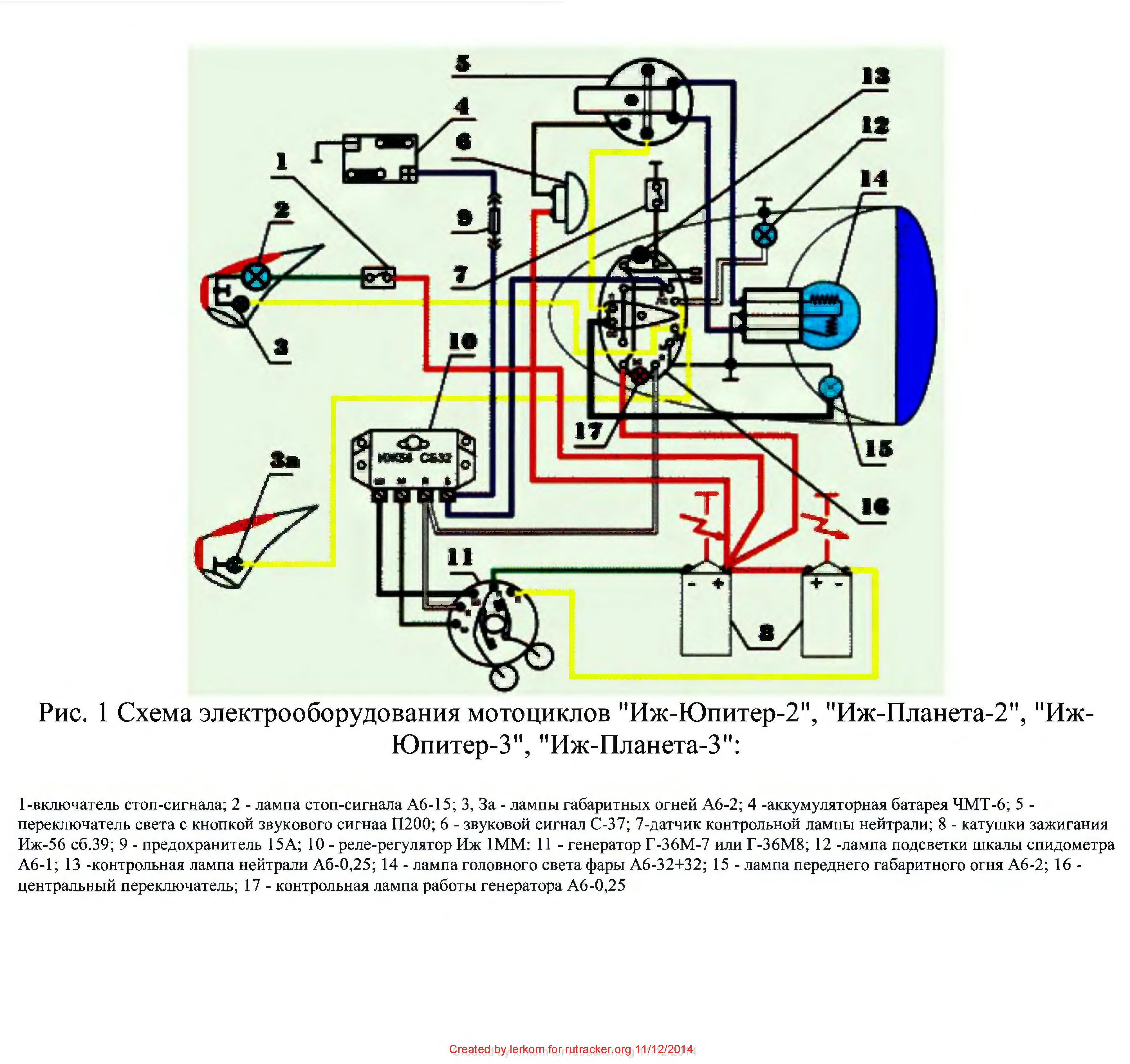 Как настроить иж планета 5. Схема электрооборудования мотоцикла ИЖ Юпитер 5. Электрическая проводка ИЖ Планета 5. Электропроводка мотоцикла ИЖ Юпитер 5 -03. Схема электрооборудования ИЖ Юпитер 5.