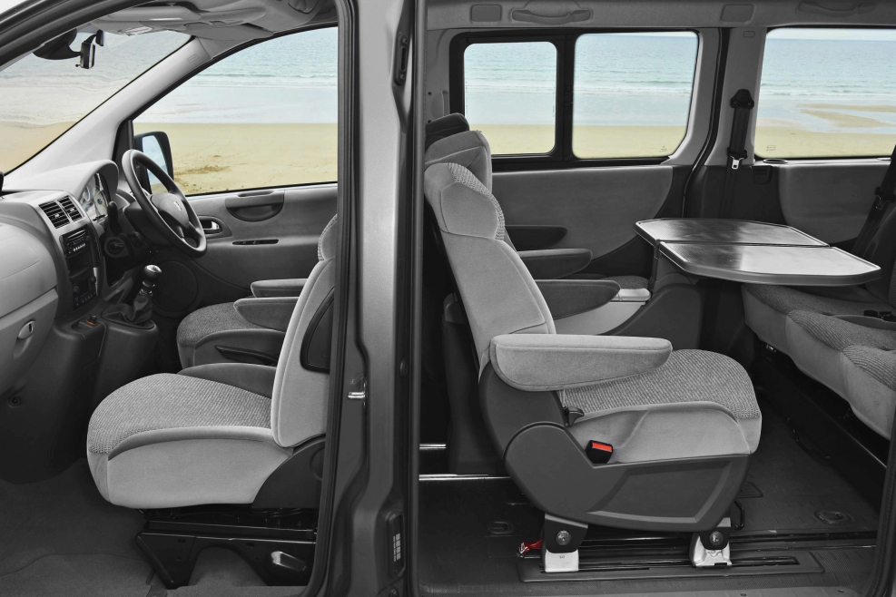 Peugeot Expert 2018