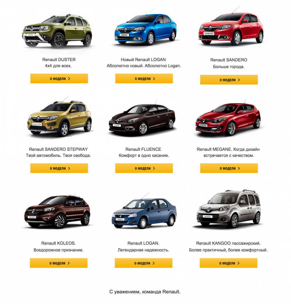 Renault Модельный ряд