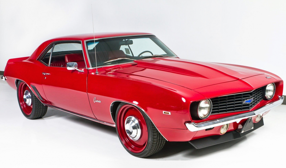 Chevrolet Camaro 1981