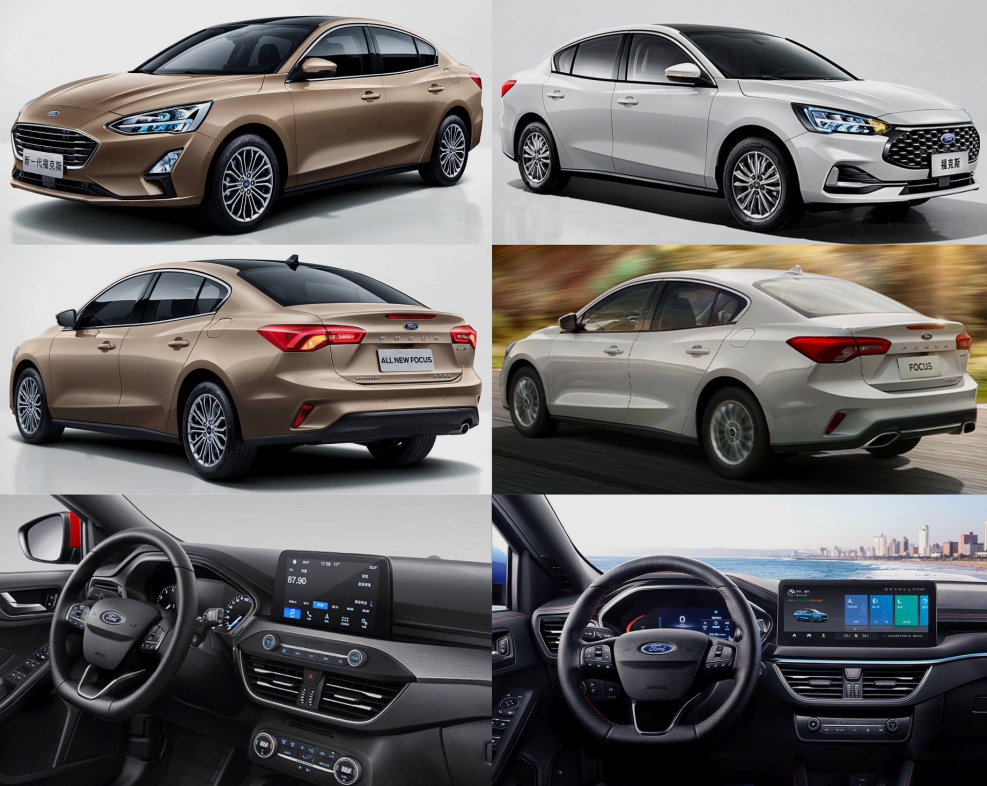 Ford Mondeo 2018