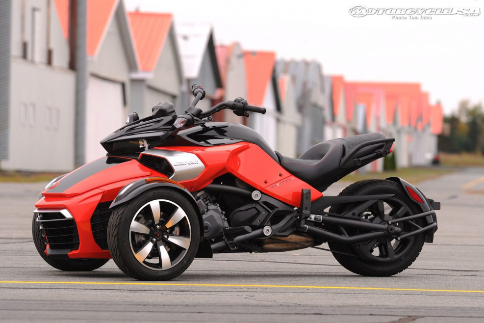 Can am Spyder f3 s