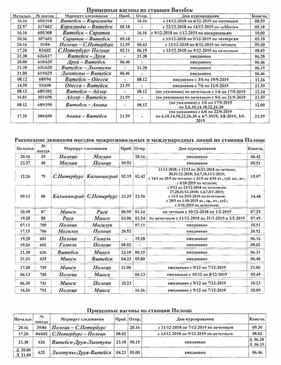 Расписание движения пассажирских поездов