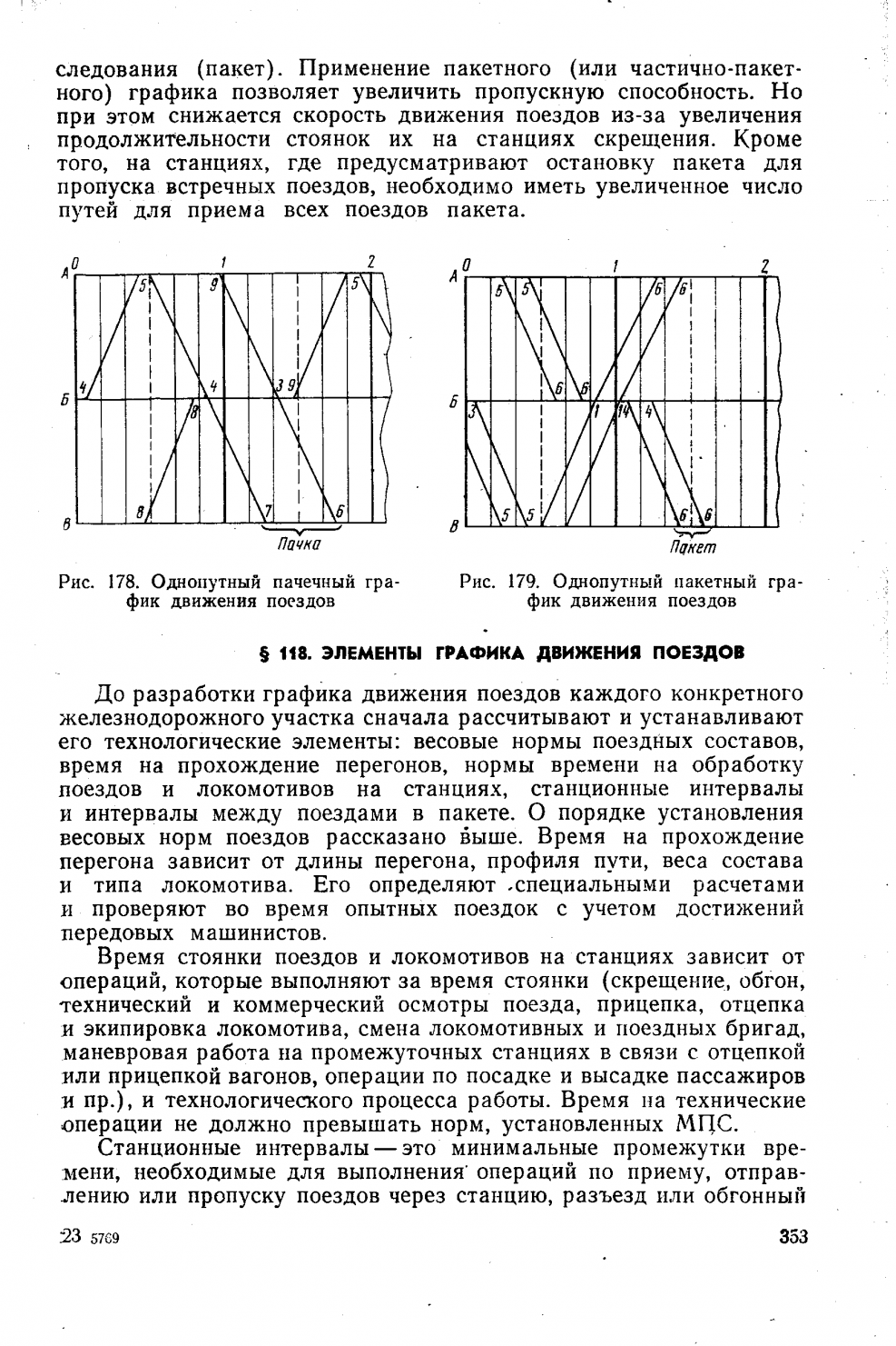 1989 Расписание движения пассажирских поездов