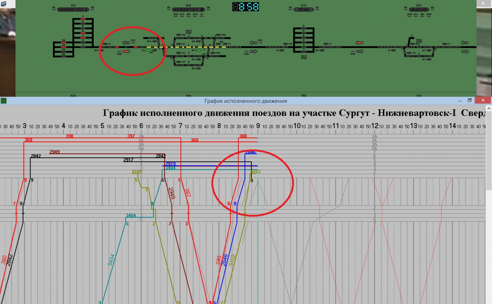 График движения поездов по станции