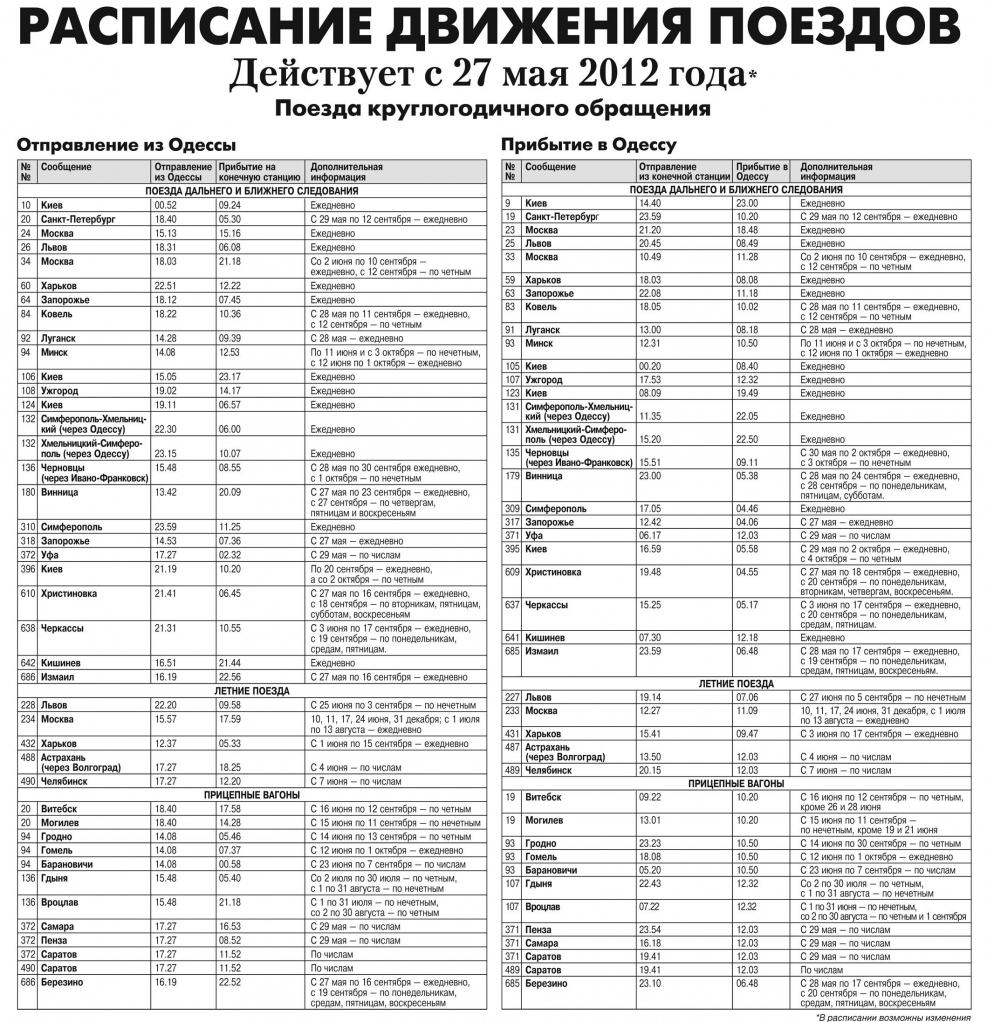 Расписание поездов