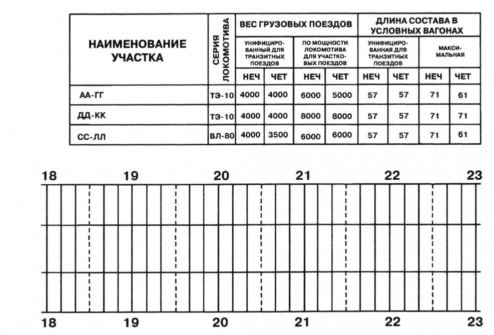 Расписание поездов