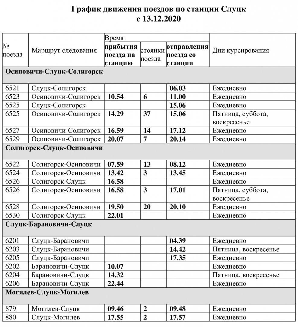 Расписание поездов