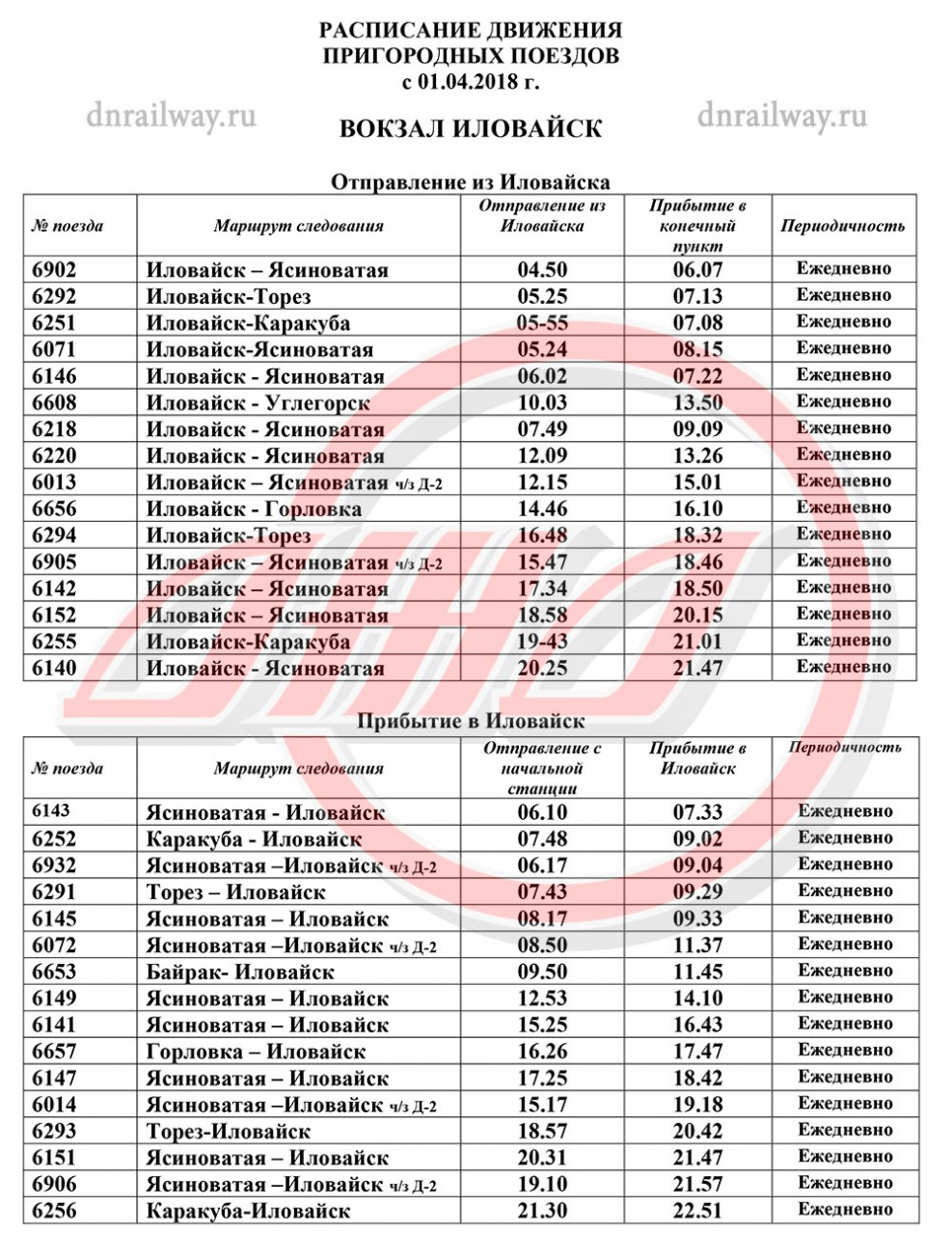 График движения пригородных поездов