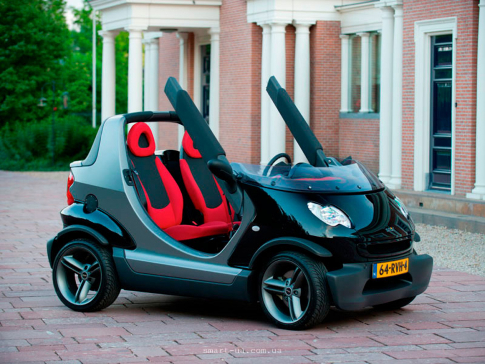 Smart Crossblade 2002