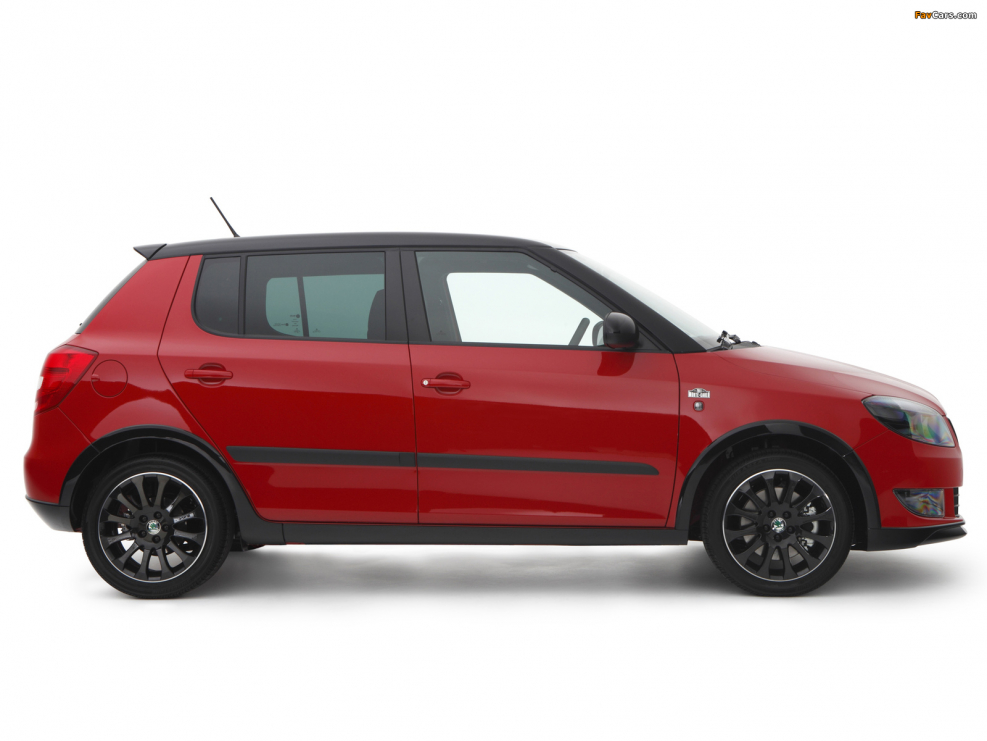 Skoda Fabia Combi 2020