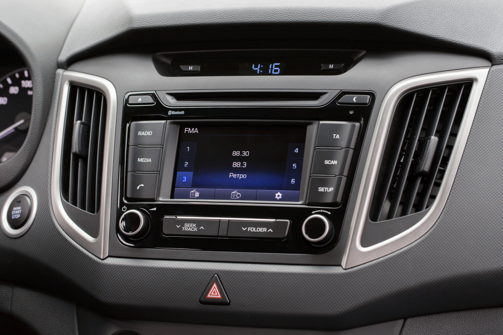 Incar AHR-2463 Hyundai Creta
