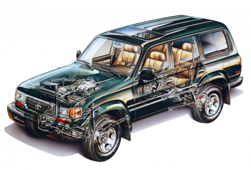 Toyota Land Cruiser 80