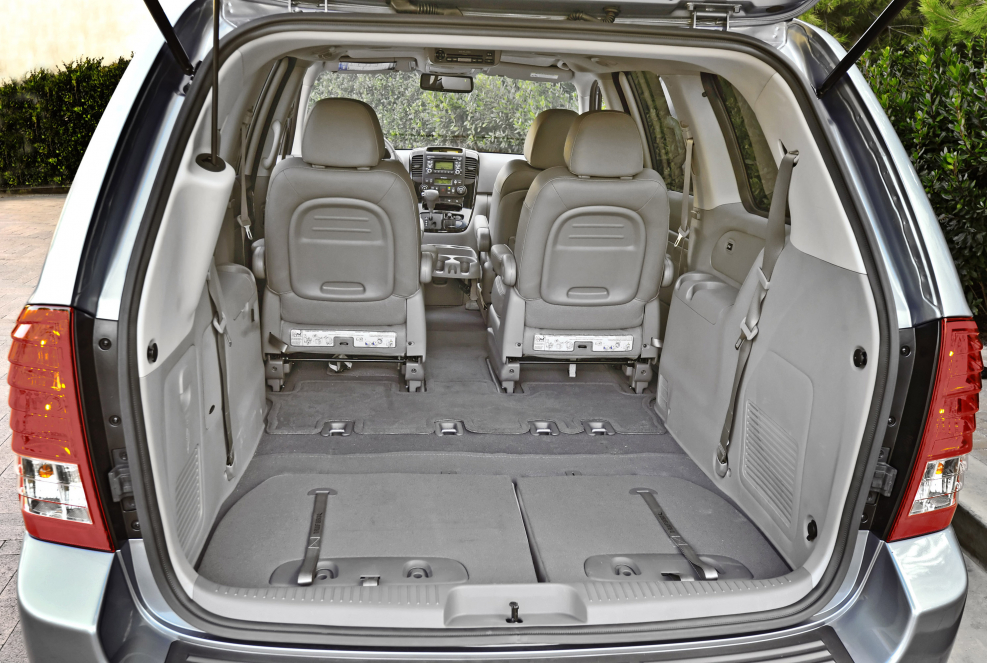 Kia Sedona 2019