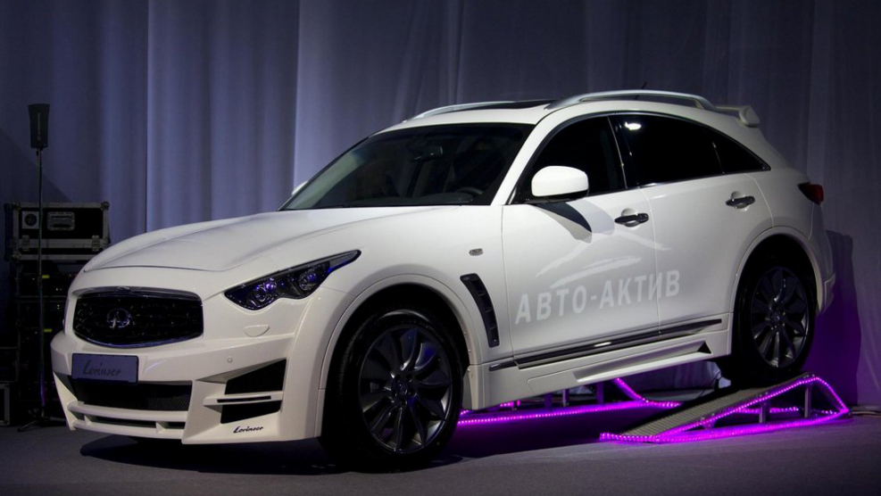 Обвес f51 Infiniti FX