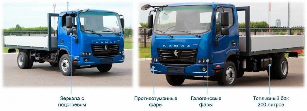 КАМАЗ компас 5