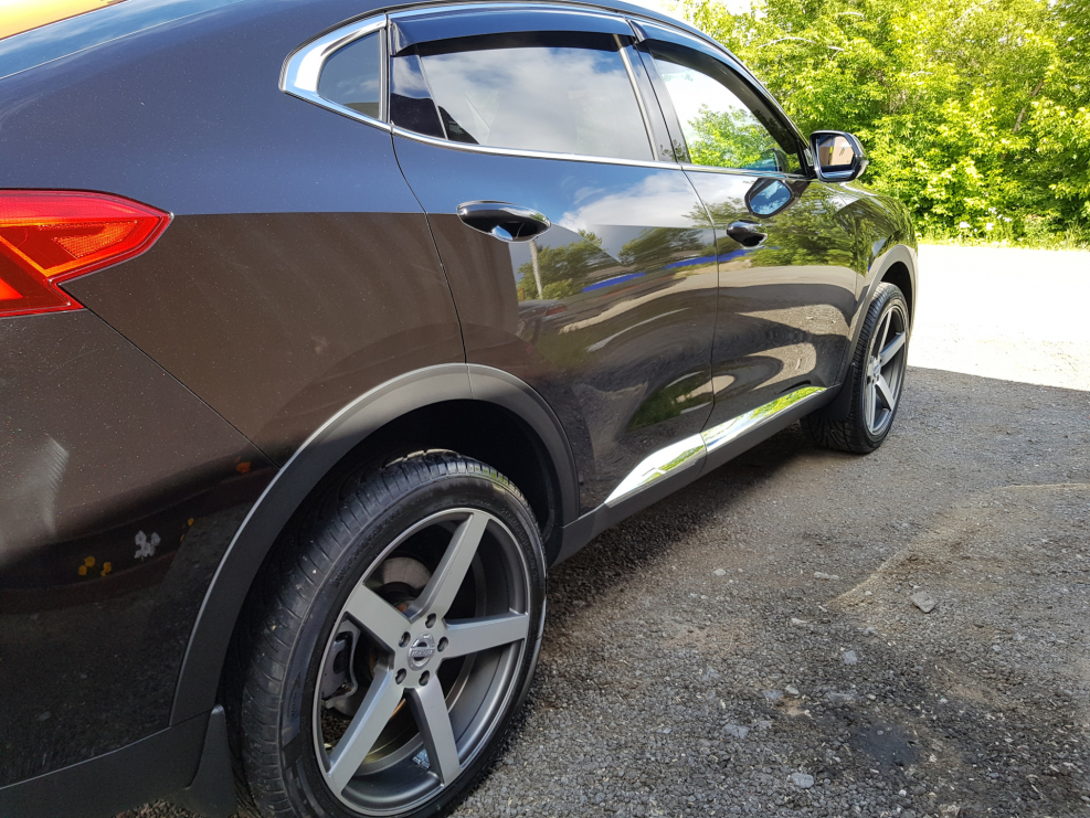 Haval f7x колеса