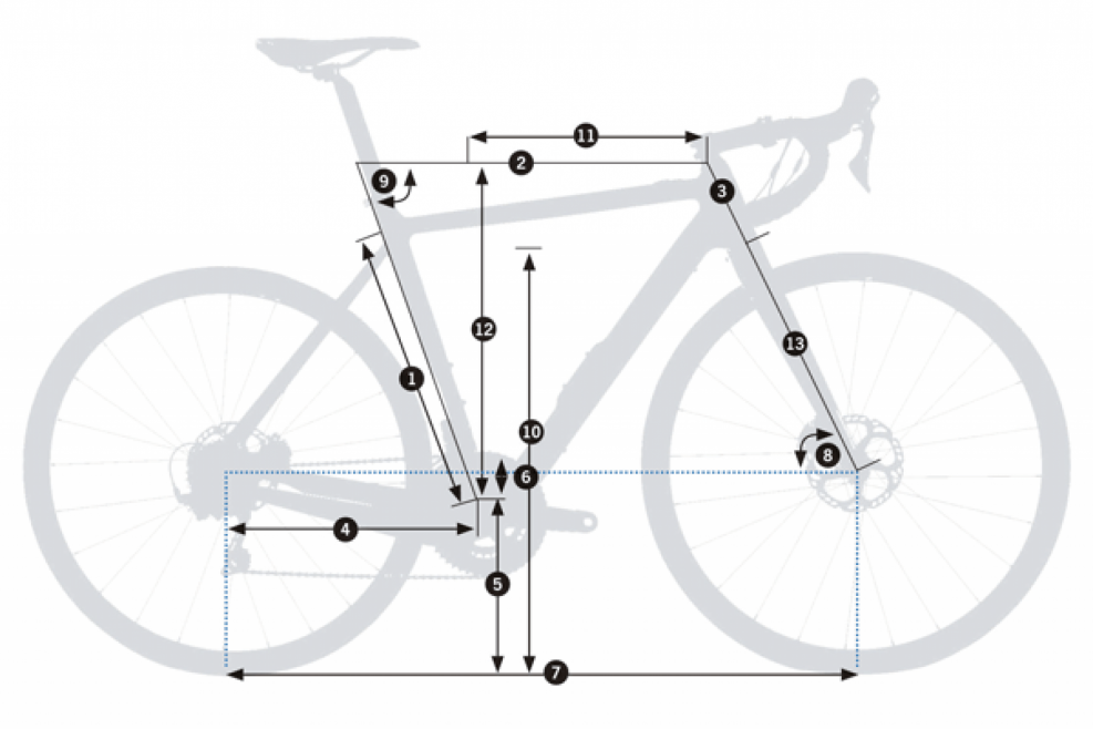 Orbea gain m30 2020