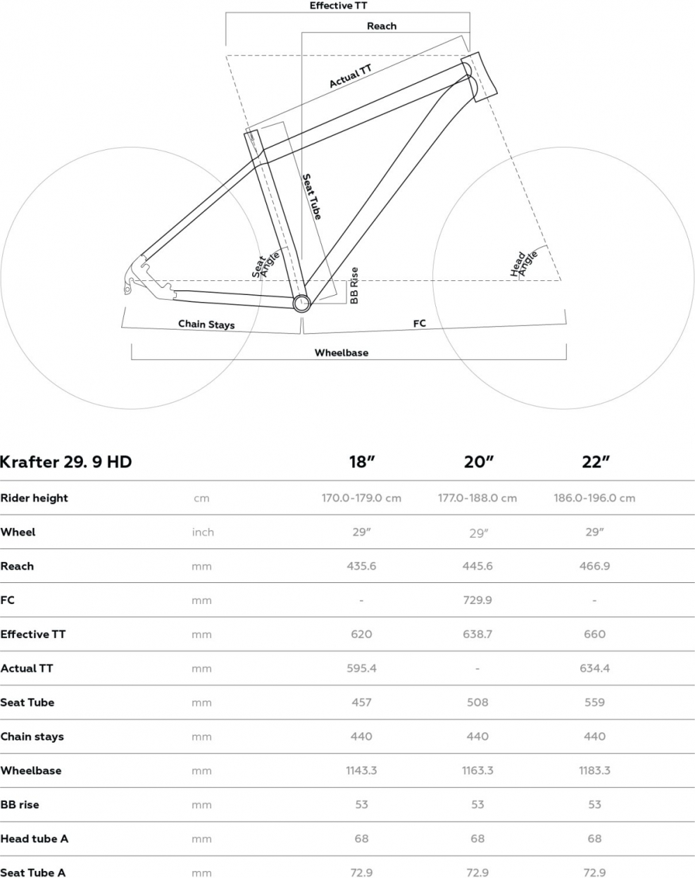 Велосипед Stark Router 27.5 hd3