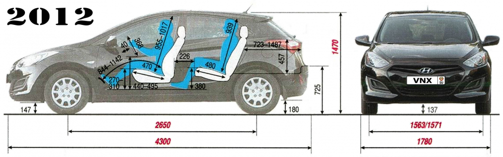 Хендай ай 30 колесная база