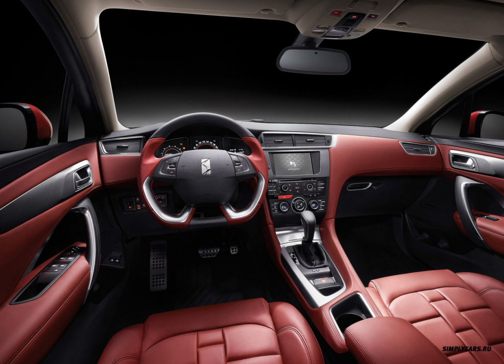 Панель Citroen ds4