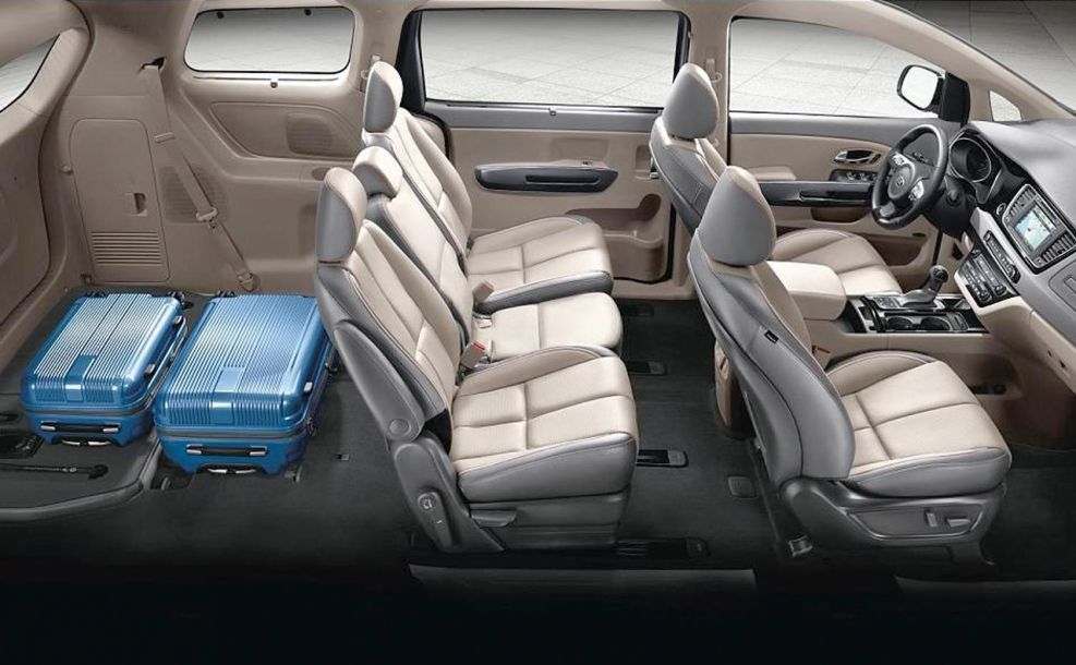 Kia Carnival 2021 Interior