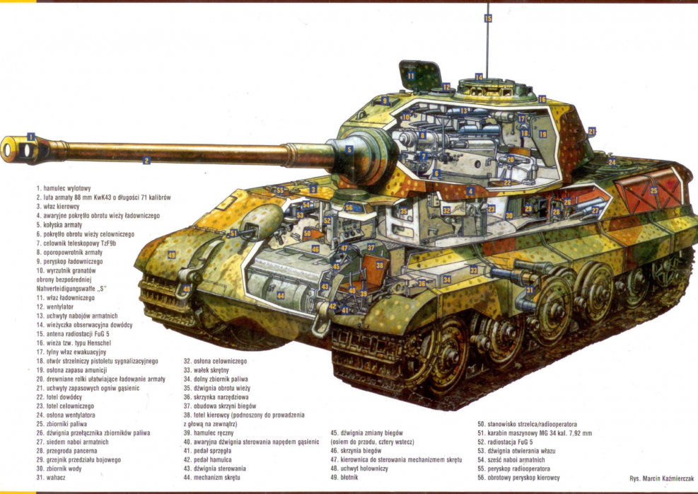 Танк Королевский тигр компоновка
