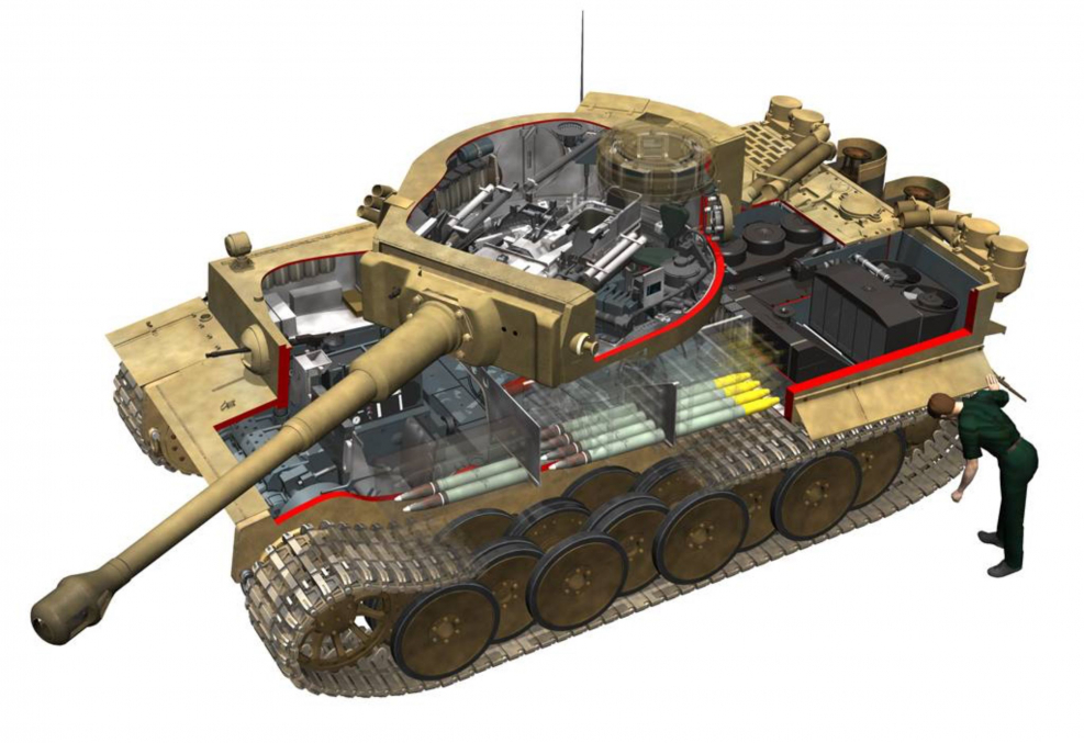 Tiger 1 боеукладка