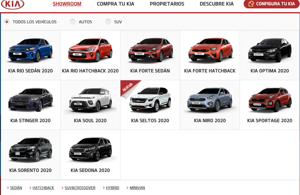 Kia Модельный ряд 2021