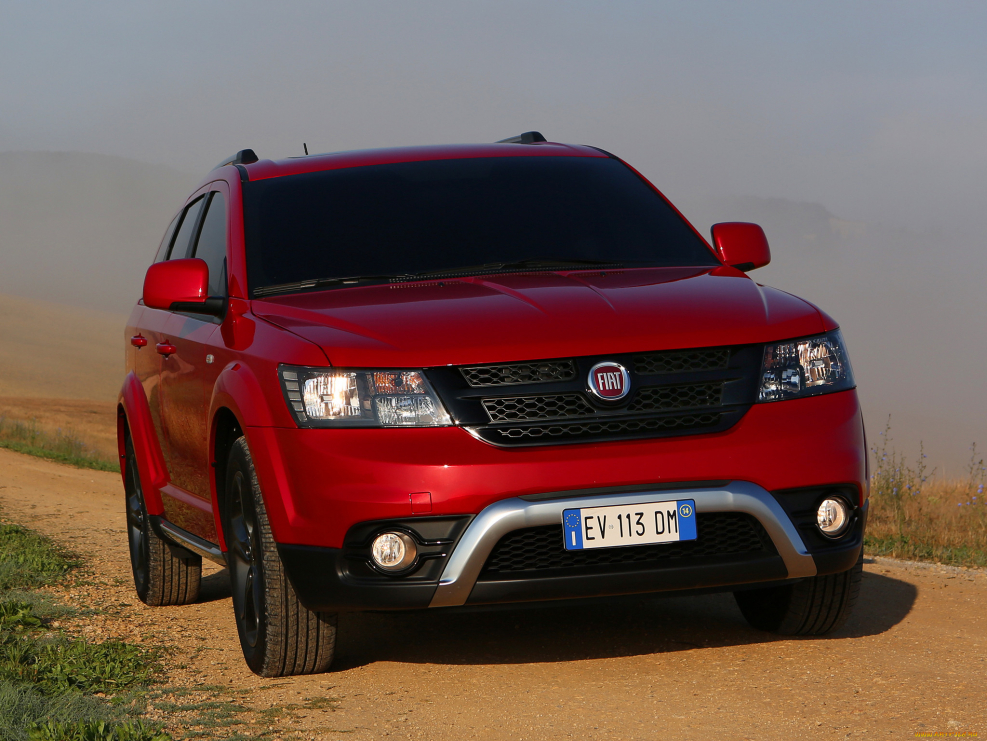 Фольксваген поло кросс SUV