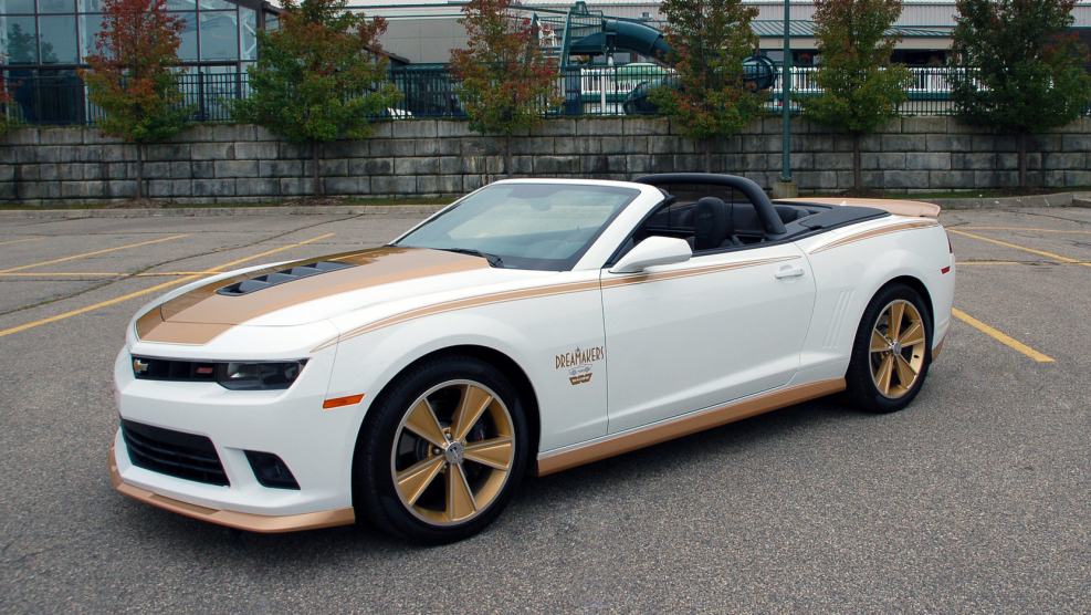 Chevrolet Camaro Convertible